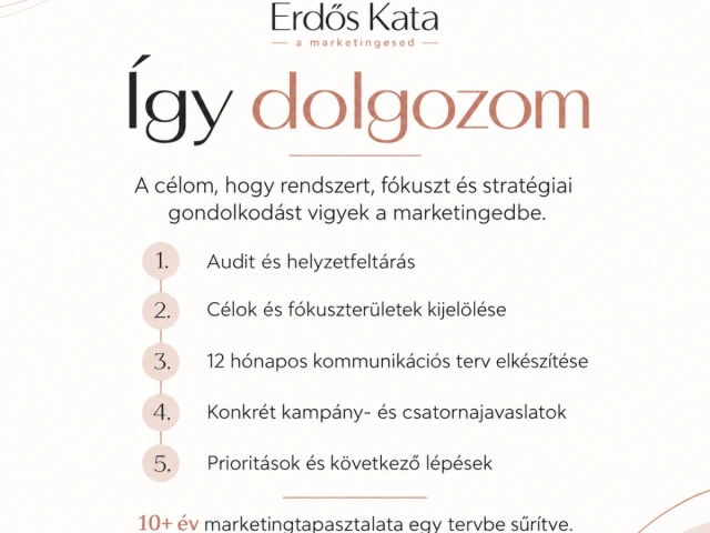 2027-es kommunikációs terv