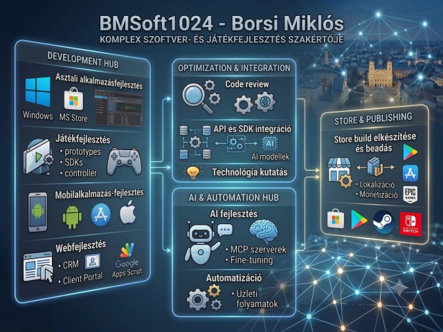 Szoftverfejlesztés – játék, alkalmazás, web, AI integráció