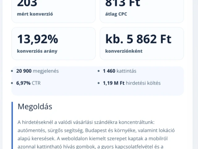Google ADS kezelés