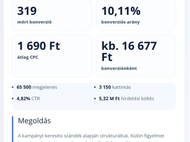 Google ADS kezelés