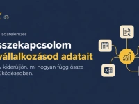 Üzleti adatelemzés – megmutatom, hogyan függnek össze a vállalkozásod adatai