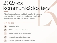 2027-es kommunikációs terv