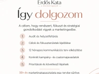2027-es kommunikációs terv