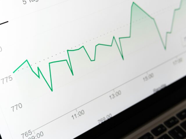 B2B értékesítési támogatás - csomagok