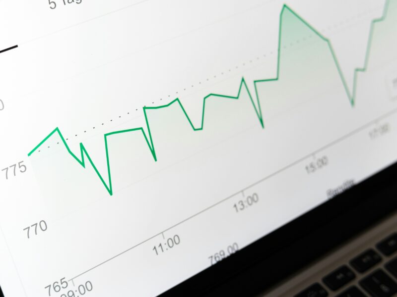 B2B értékesítési támogatás - csomagok