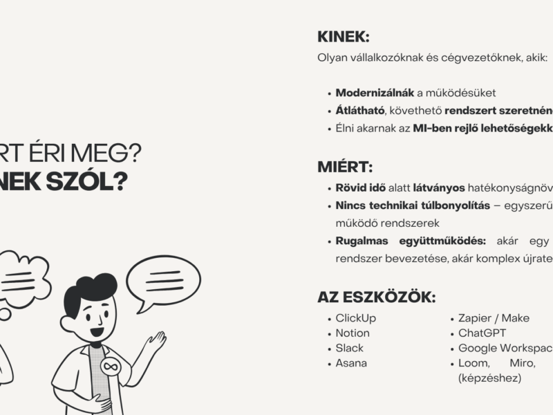 Mesterséges intelligencia és digitális rendszerfejlesztés KKV-knak