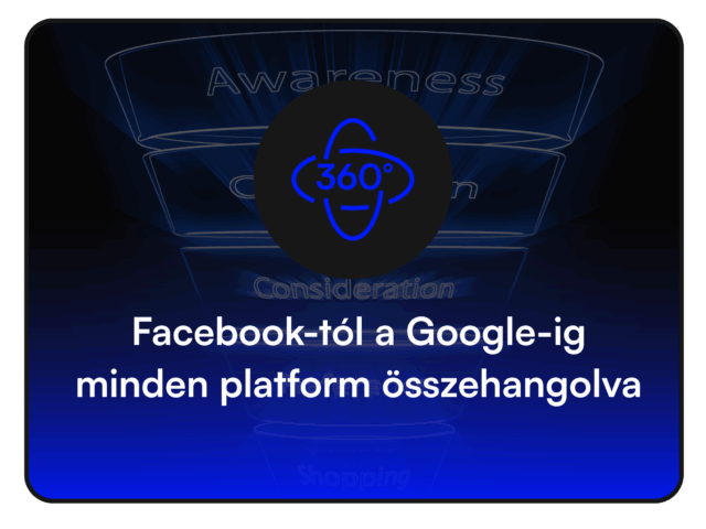 360° Digitális Marketing Ökoszisztéma