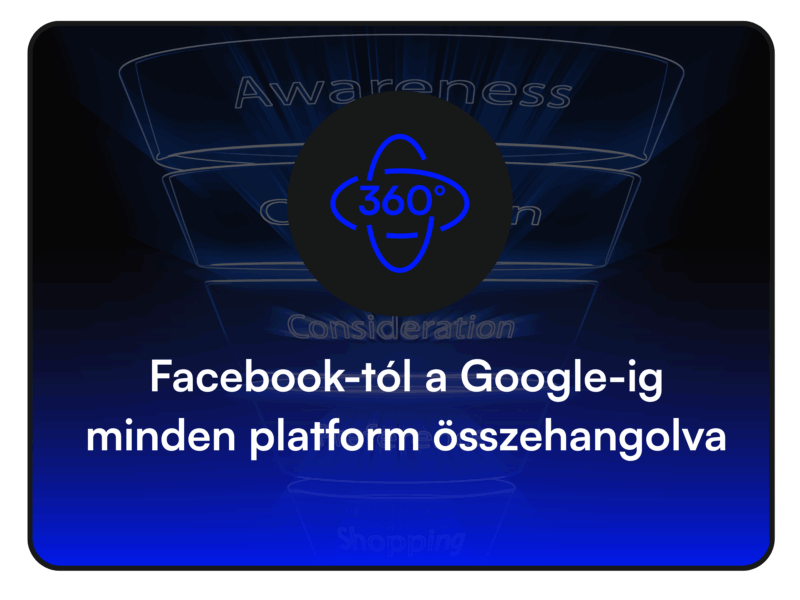 360° Digitális Marketing Ökoszisztéma