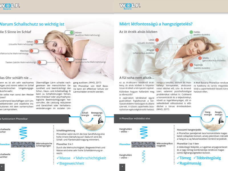 Nyomdai előkészítés – újság/magazin tördelés (6–8 oldal)