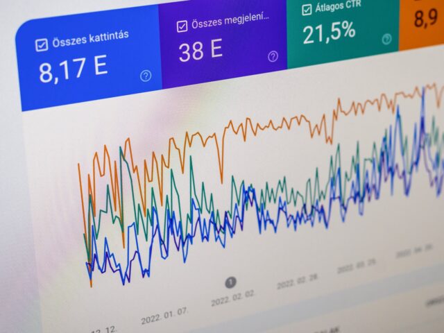 PPC hirdetéskezelés (Facebook, Tiktok, Google, Linkedin, Reddit)